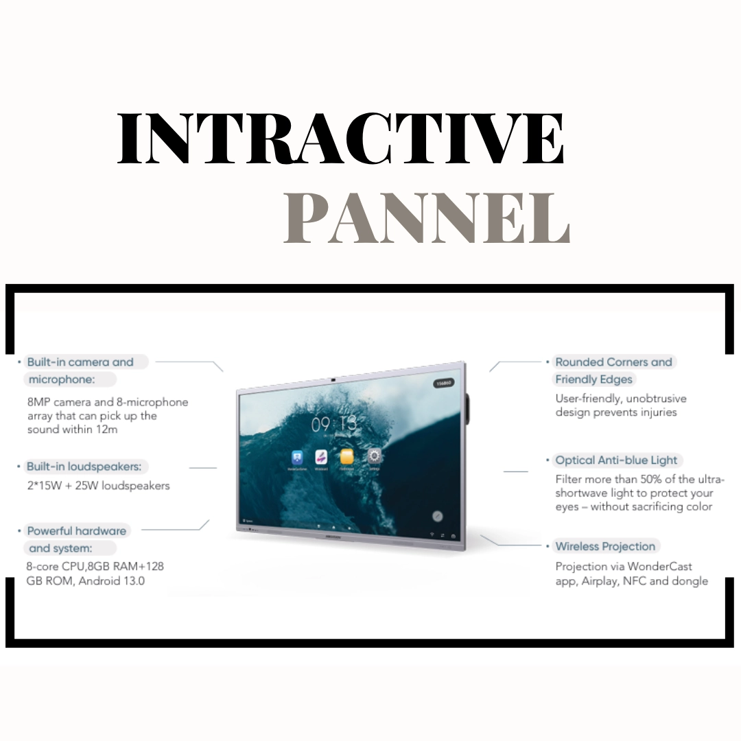 interactive panel